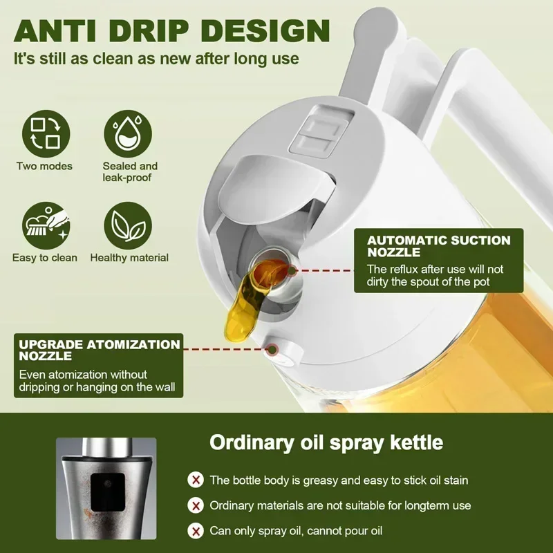 Olive Oil Spray Oil Sprayer Pl - Camping Cooking Oil Bottle reseña y precio