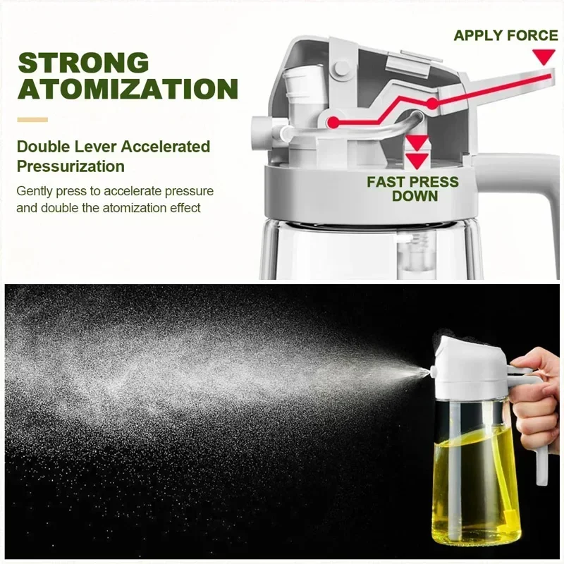 Olive Oil Spray Oil Sprayer Pl - Camping Cooking Oil Bottle reseña y precio