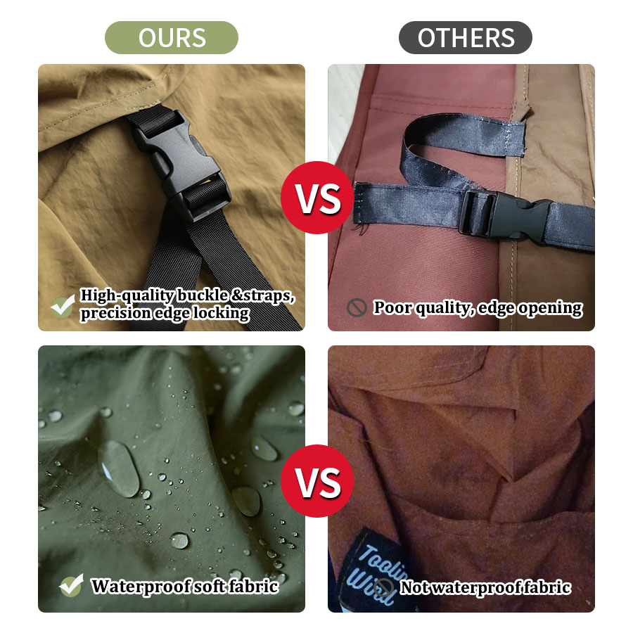 Lightweight Waterproof Childre - Camping Cooking With Kids reseña y precio