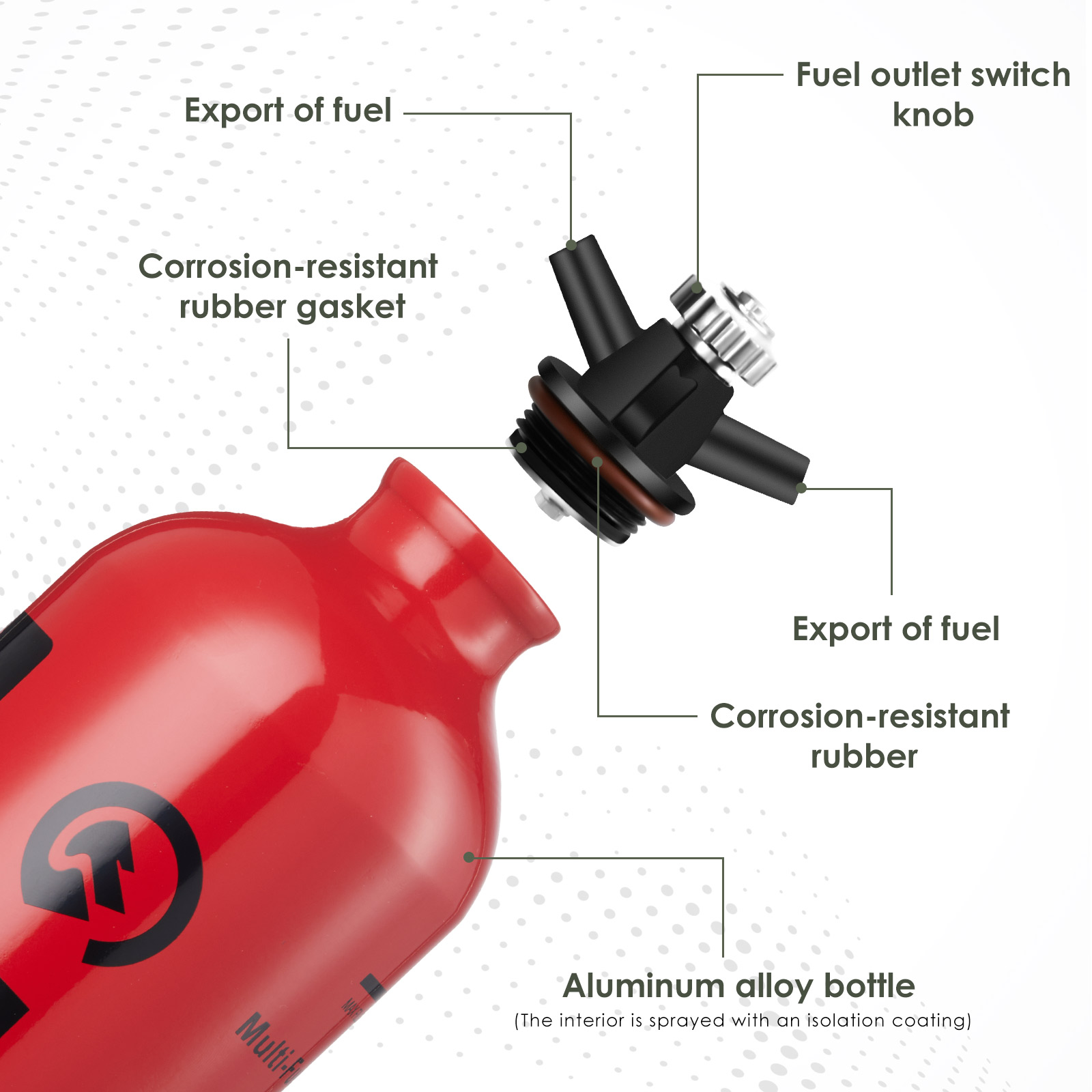CAMPEAK liquid Fuel Bottle Can - Camping Cooking Oil Bottle reseña y precio