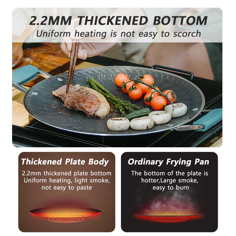 Naturehike BBQ Cooking Grill P - Camping Cooking Tray reseña y precio