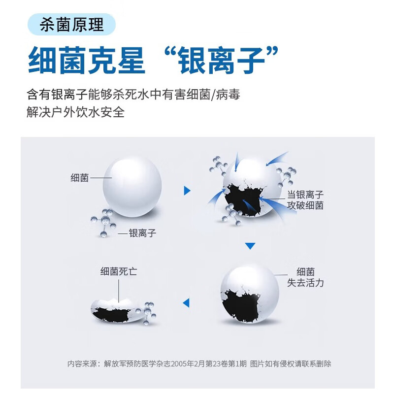 Outdoor survival drinking wate - Water Purification Tablet reseña y precio