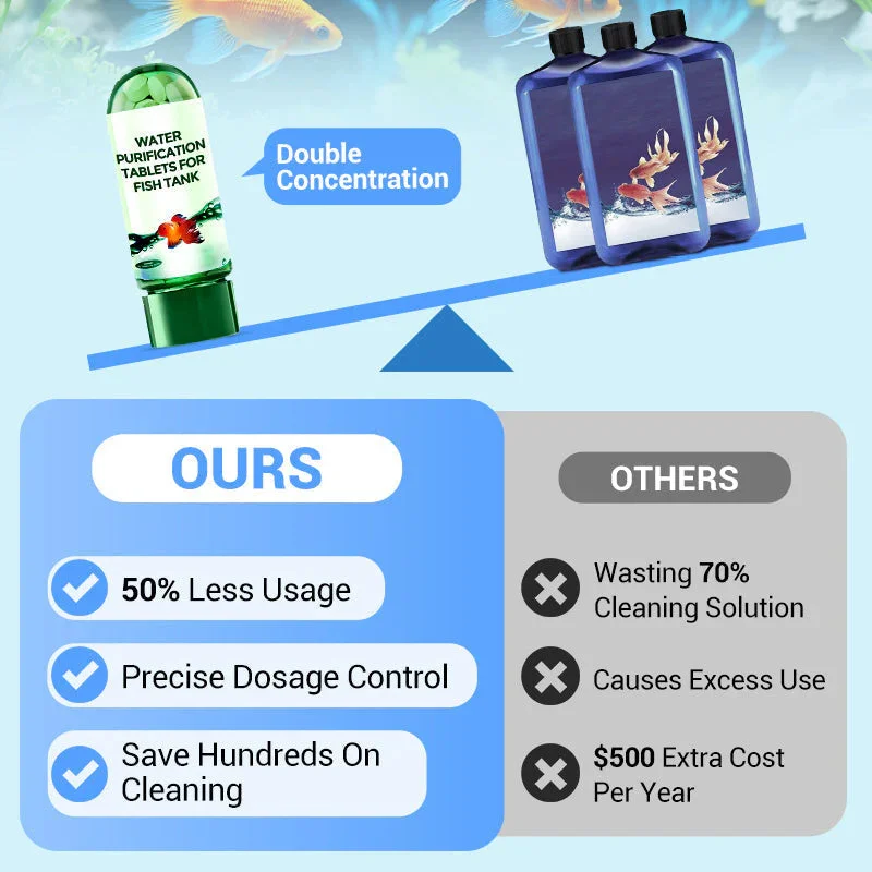 Eco-Friendly Aquarium Water Pu - Water Purification Tablet reseña y precio